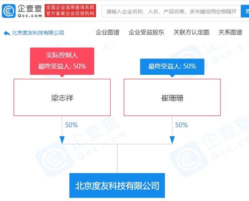 網(wǎng)盤服務運營主體變更 度友科技將全面負責數(shù)據(jù)處理與存儲支持